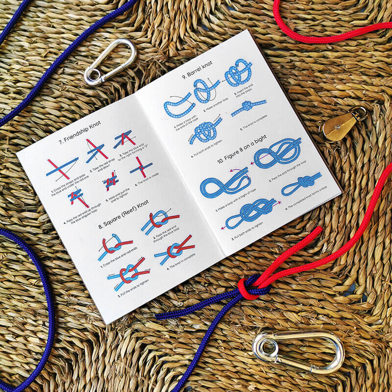 Rope Kit